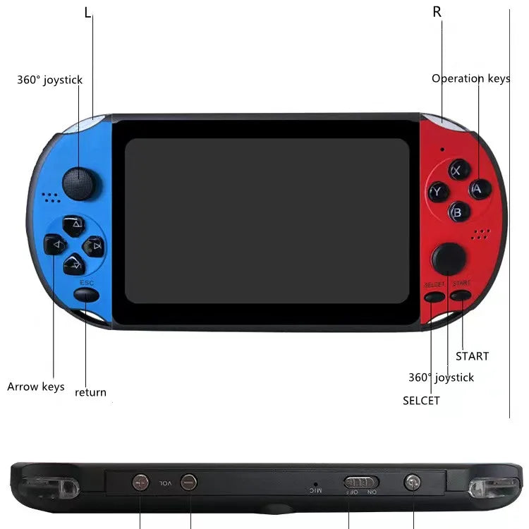 X12 Pro Video Game Consoles Original VideoRetro 500 Games