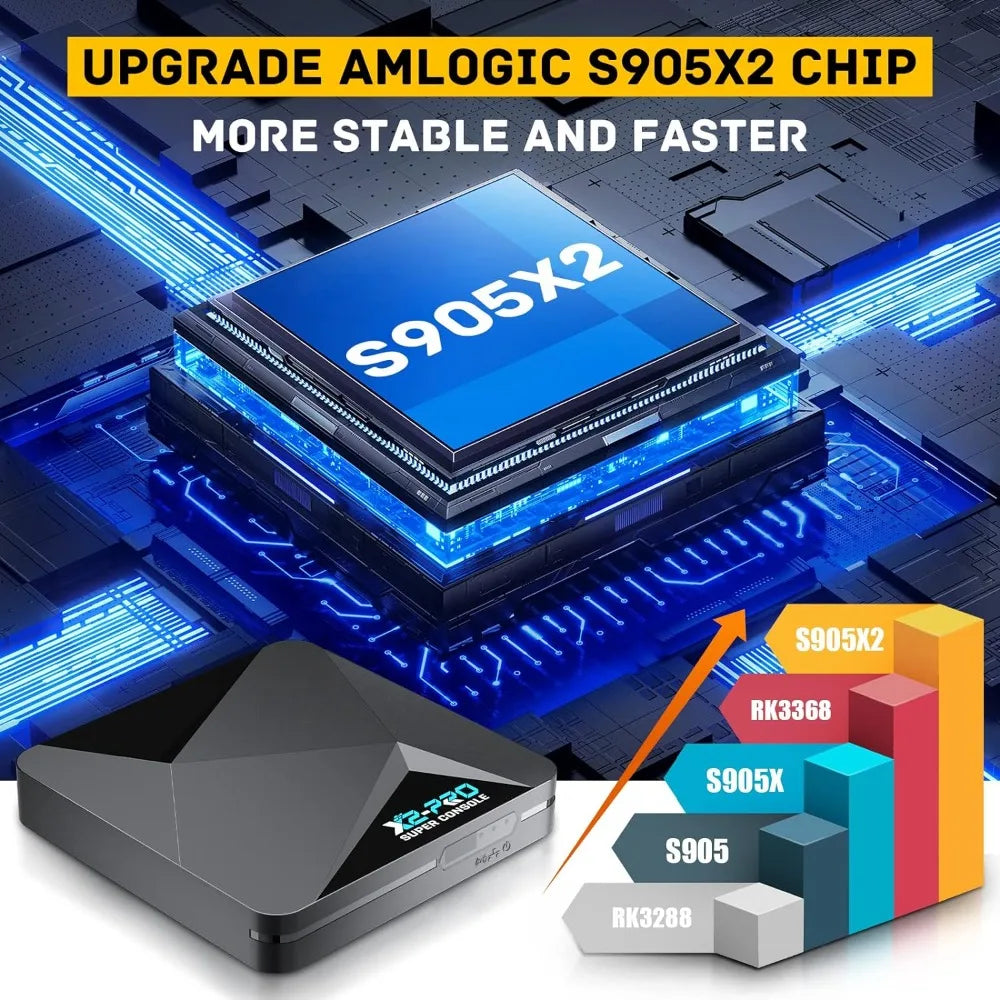 Super Retro Console X2 PRO 4k